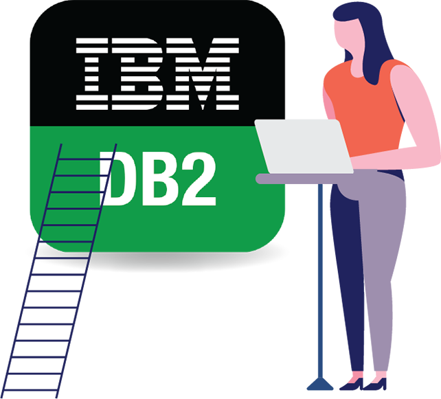 IBM DB2 Homework Help